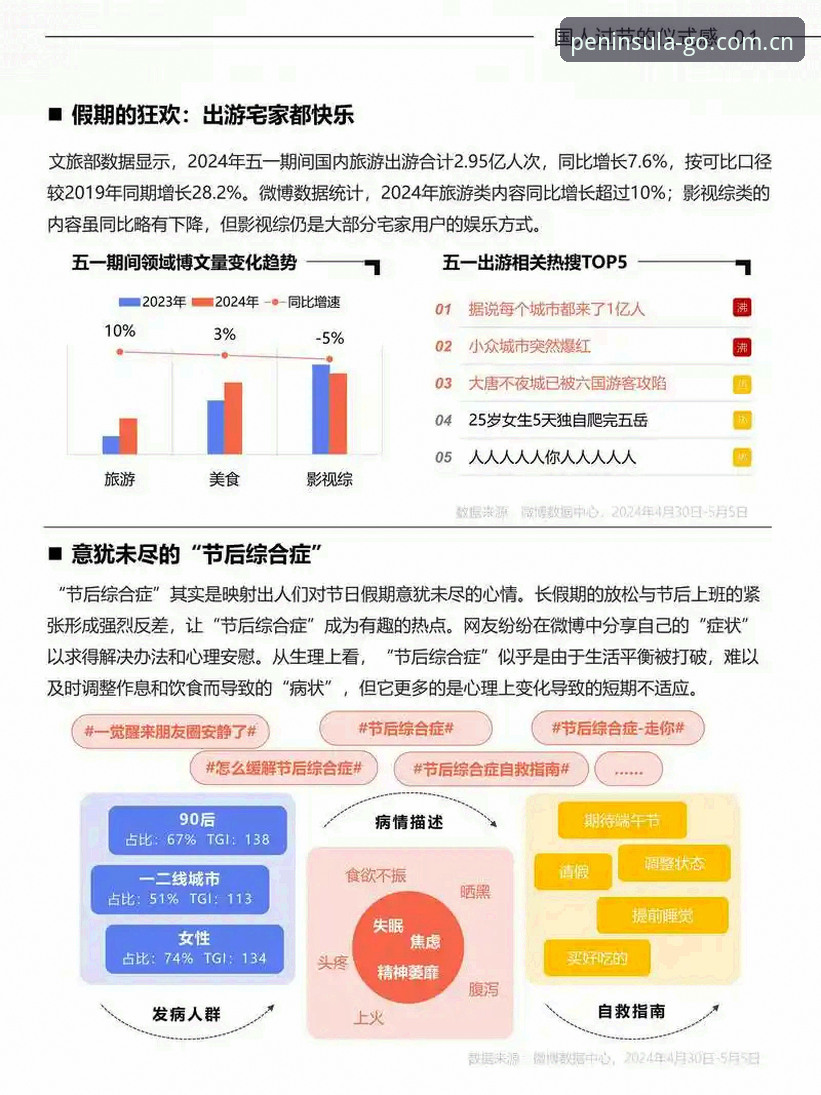 半岛APP怎么样 半岛APP怎么样?从用户体验到行业趋势,一文看懂它的真实表现
