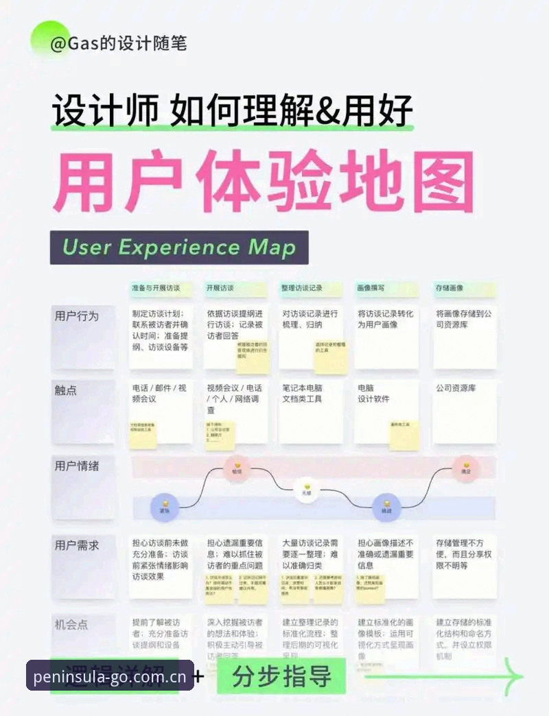 半岛APP更新内容 半岛APP全新升级的5大核心亮点:从功能到体验的全面解析